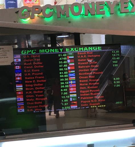 how to change currency in cebu pacific|Best places to exchange currency in Cebu .